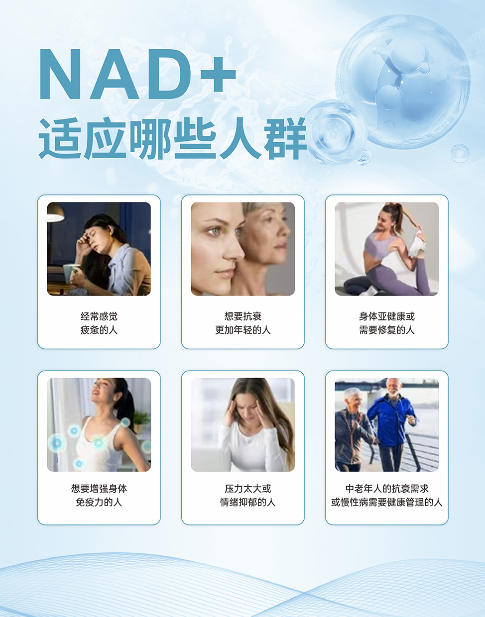 适用人群 拷贝.jpg