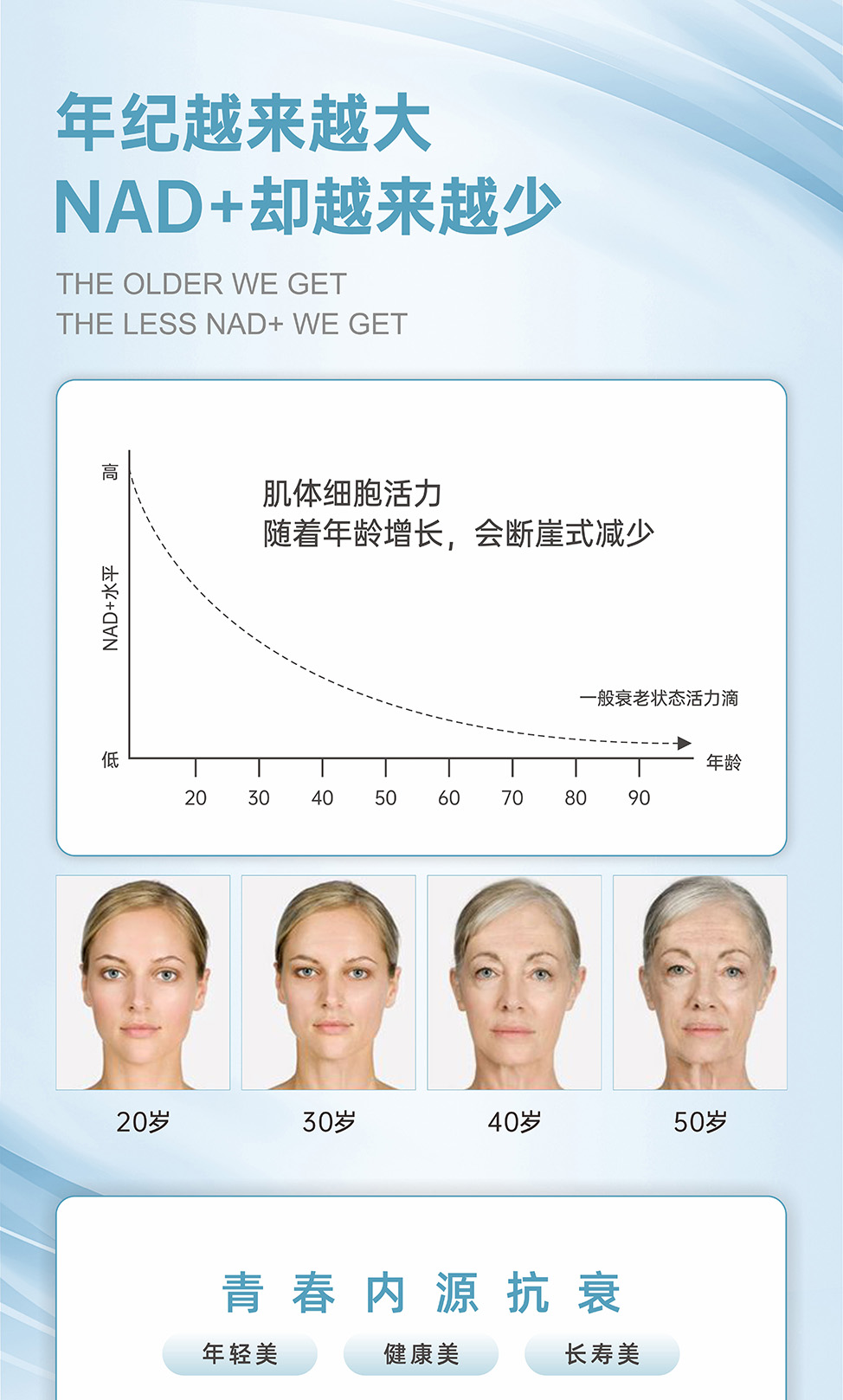 年纪1 拷贝.jpg
